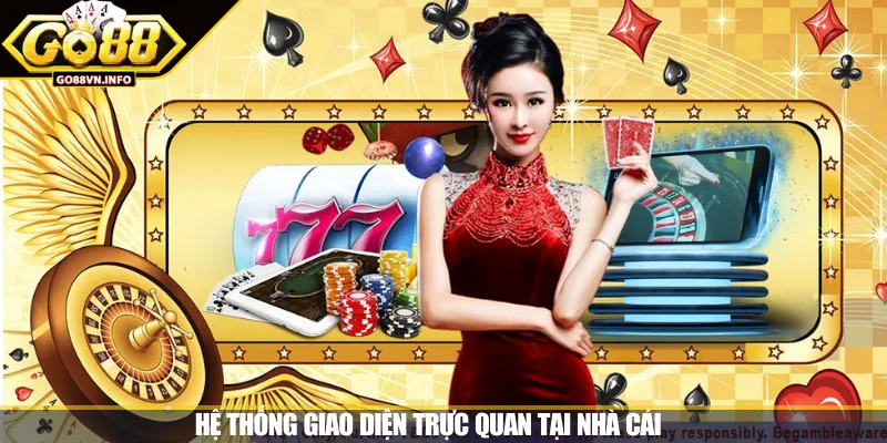 Hệ thống giao diện trực quan tại nhà cái 